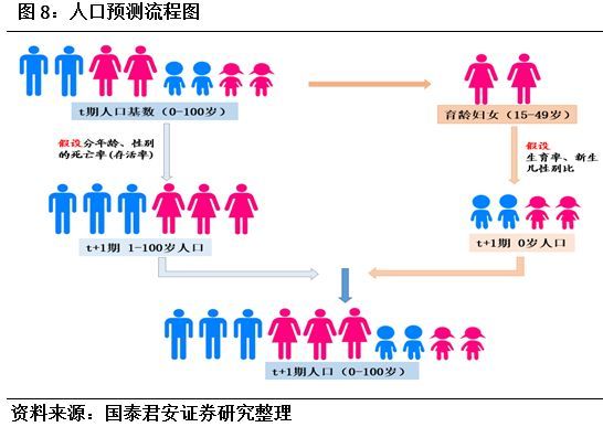 宁波人口通缩_宁波人口热力图