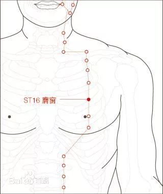 每日一穴膺窗穴宽胸理气消痈止痛止咳宁嗽消肿清热