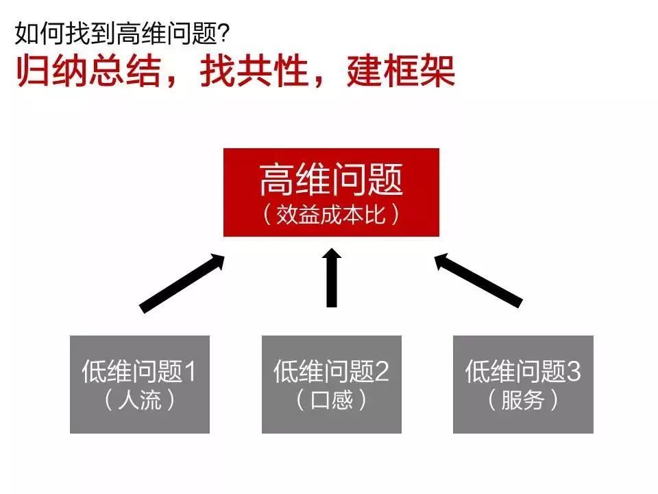 一个是一个非是什么成语_这是什么成语看图(3)