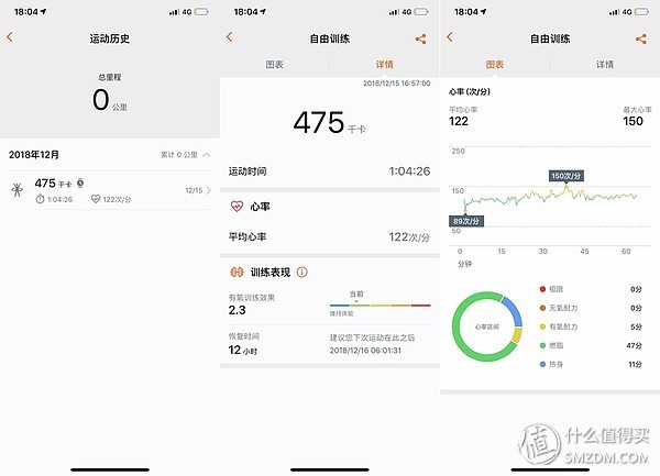 碾压一众手环!14天续航的颜值华为手表,伪户外