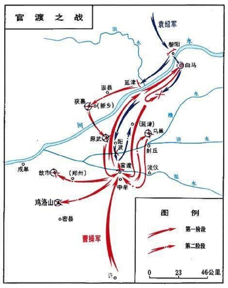 官渡之战袁绍败于曹操,主要原因是刘备在搅局