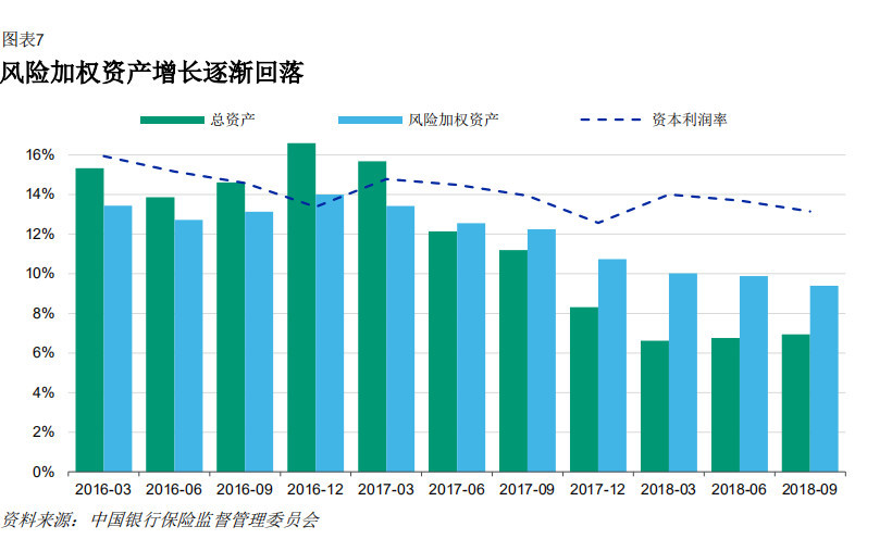 银行资产比全国gdp还多_今年上半年31省区市GDP数据出炉,这5省可排全球前20(2)