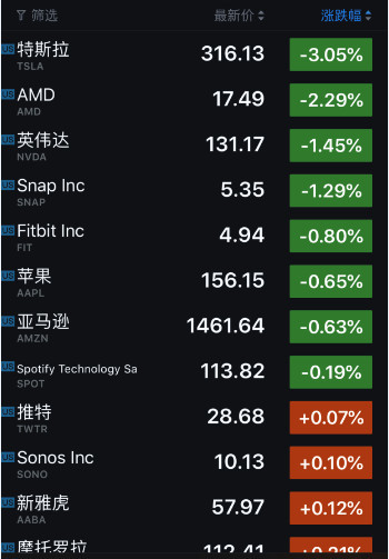 21世纪经济报道代码_21世纪经济报道(3)