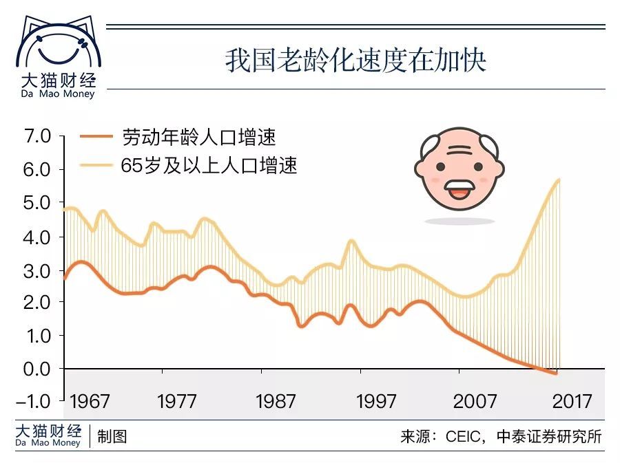 兖州新生人口_兖州地图