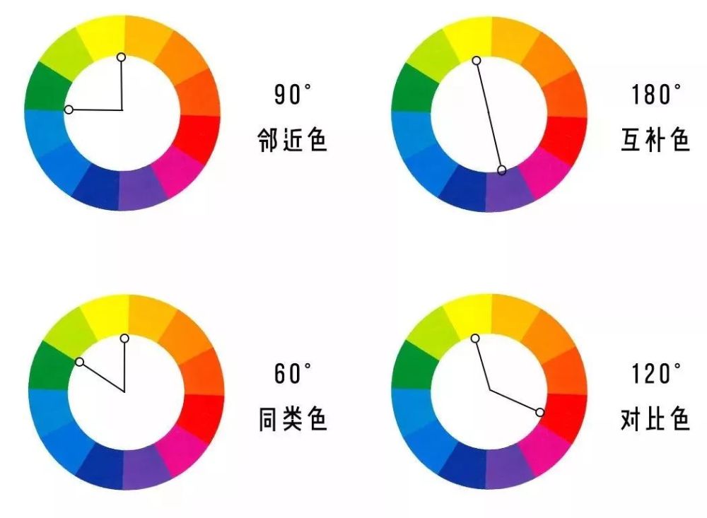 属于中国人家的故宫色，美到看一眼就忘不了