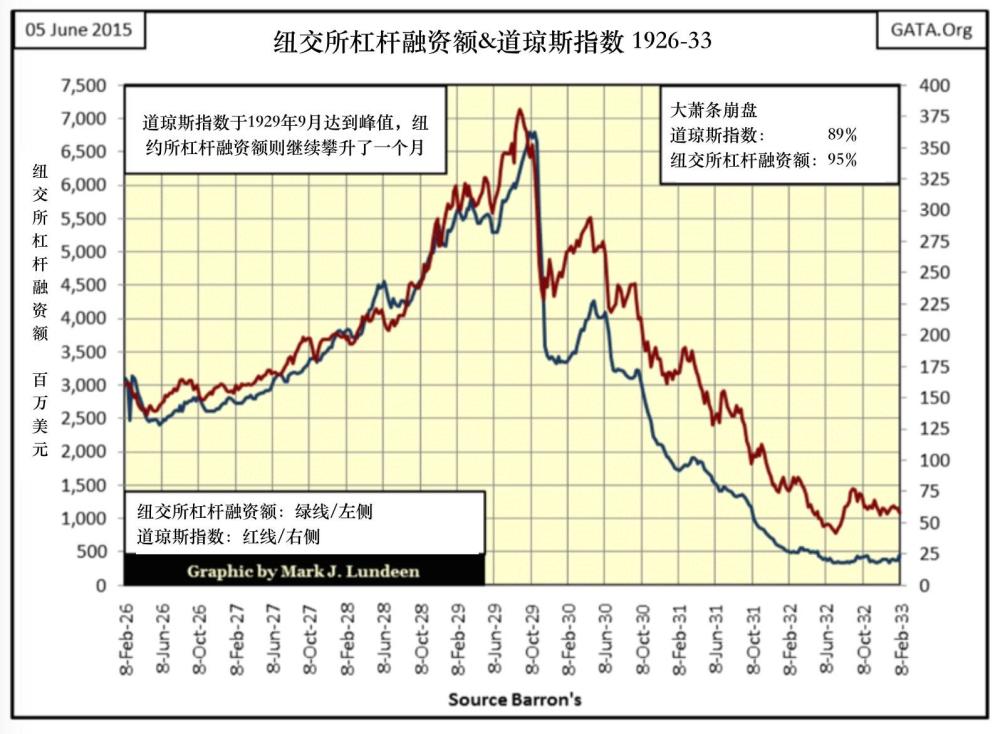 贷款余额与gdp什么关系_贷款余额截图(3)