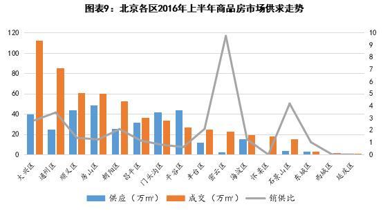 限制人口迁入_东北开放人口限制