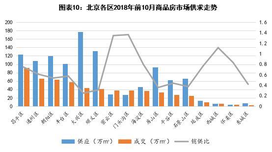 40万人口_广州40万新增人口背后的三大秘密(2)