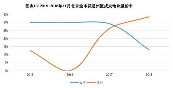 人口资源承载能力_人口与资源手抄报(3)