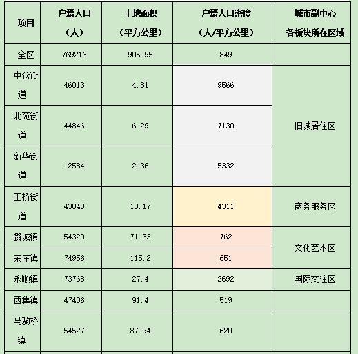 人口迁移年鉴_人口迁移思维导图(2)