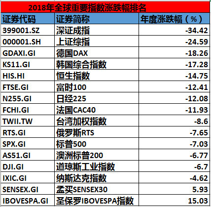 深圳证券公司排名_深圳招商证券公司总部(2)
