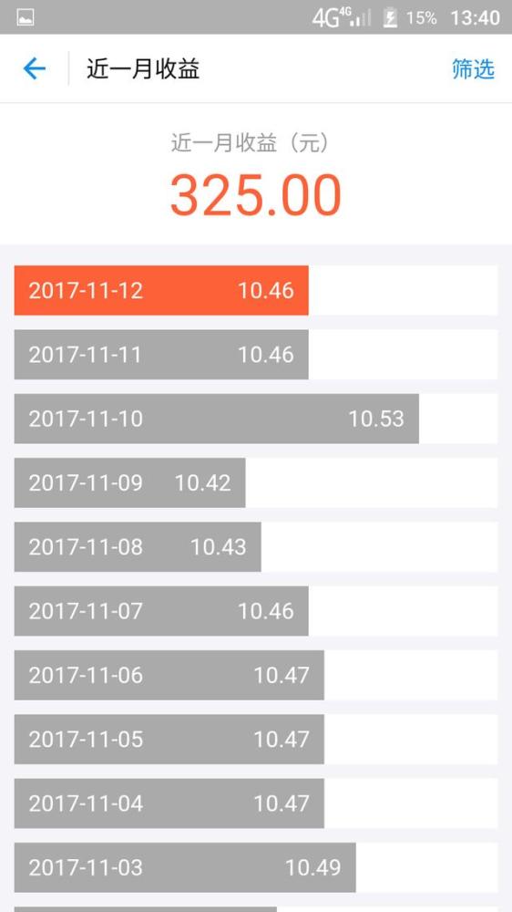 支付宝里存100万,余额宝每天能有多少利息?说出来你可能不信