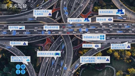 为什么说自动驾驶的门槛是车道级地图?