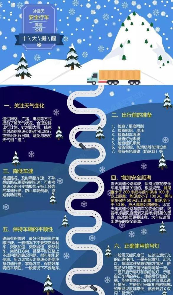 高速冰雪天行车安全提示