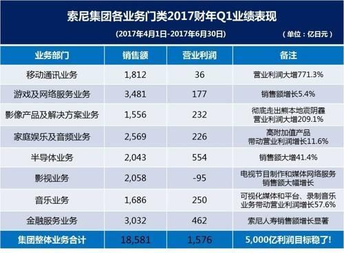 DY免费涨播放500一1000个播放：近期算法更新引发创作者新红利？
