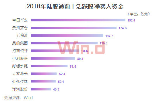 新会冲刺千亿gdp_蓬江将全力冲刺千亿GDP强区(2)