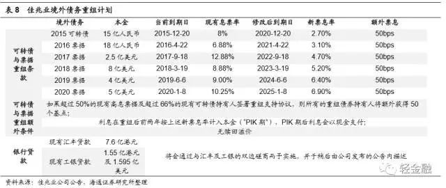 境外人口分析_人口数据分析图