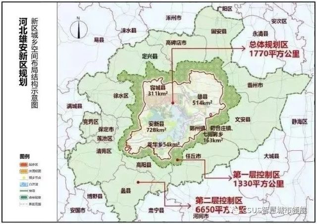 新了解!《河北雄安新区总体规划(2018—2035年)》图册