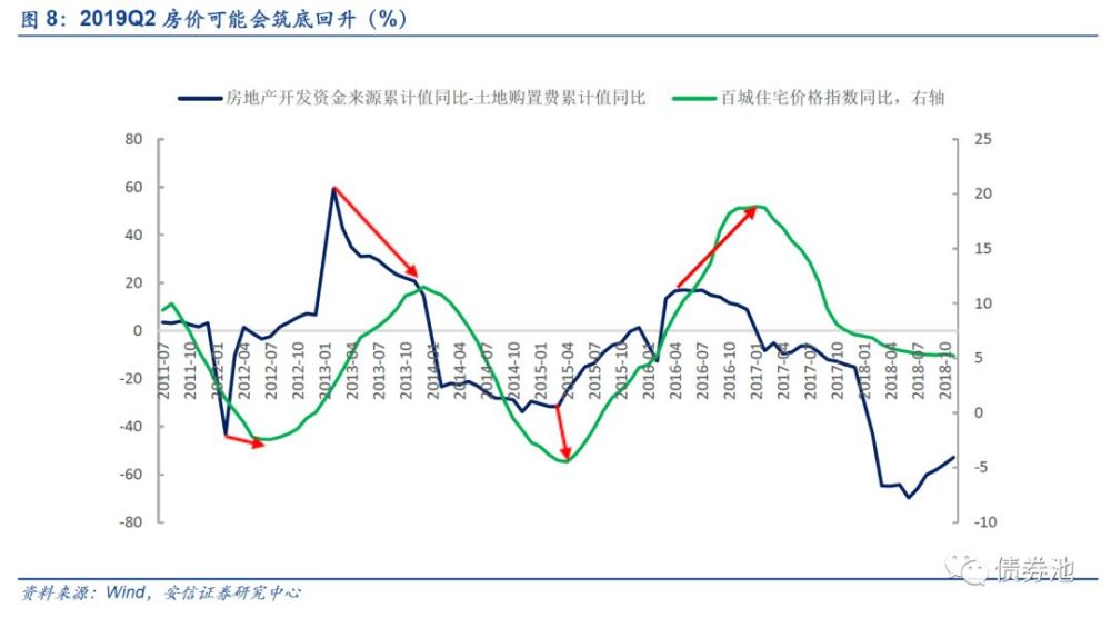 商业综合体考虑GDP_2020年1 2月商业综合体品牌100强榜单发布(3)