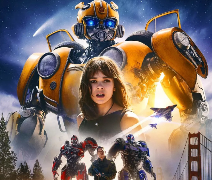 《大黄蜂》豆瓣评分7.4,被赞拍成了真人版大白