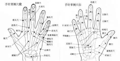 排尿异常,可用手针疗法