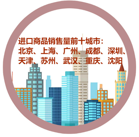 成语养精什么什么_成语故事图片(3)