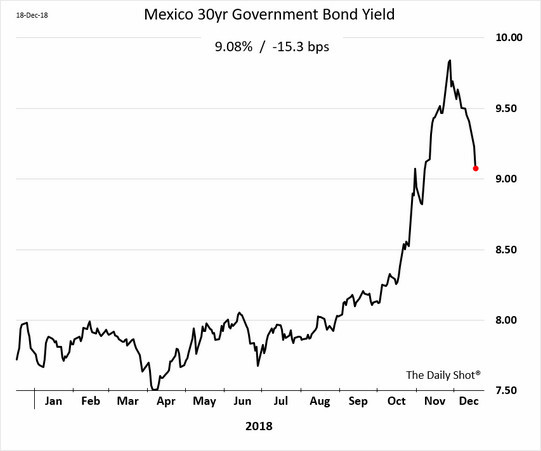 陈凯丰2019十大预测:美联储加息一次,美元贬值