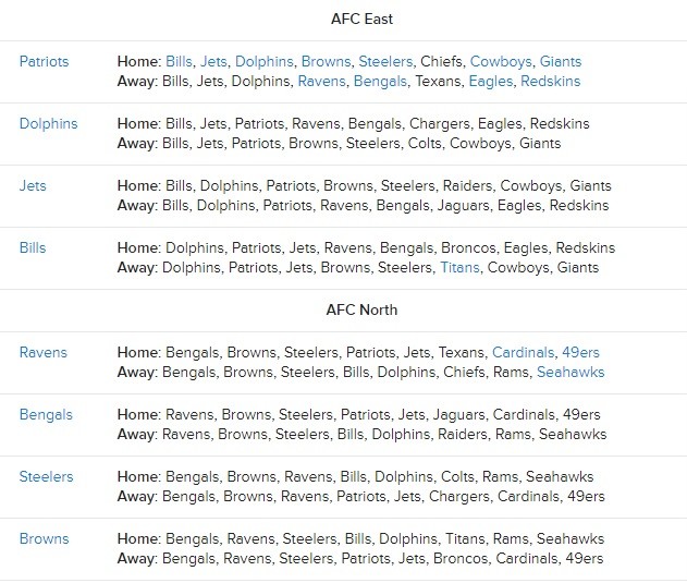 NFL2019赛季赛程出炉 布雷迪曼宁或上演宿命