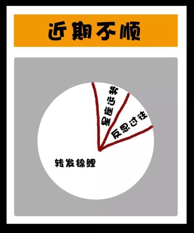 大家遇到不顺或者困难的时期   往往都是 转发锦鲤,希望求个安慰