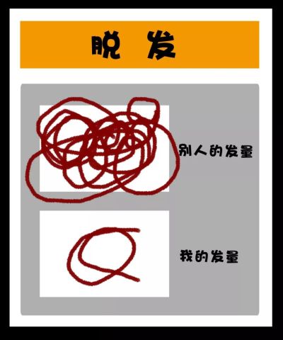 2018年朋友圈年终总结大会,回顾每一个搞笑瞬间,成功跨向2019年!