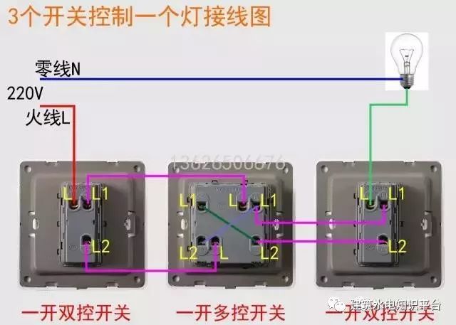 中间使用一开多控,所以一开多控也叫做中途开关