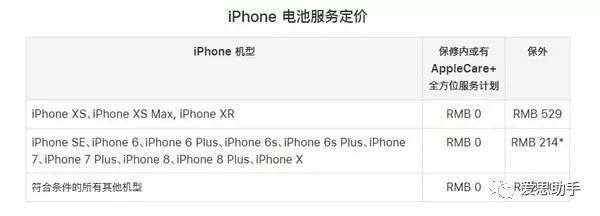 2019年苹果更新官网 电池更换恢复原价