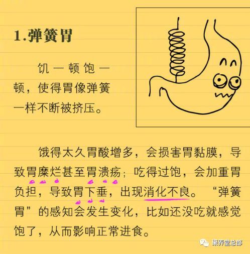 一點養胃小知識奉上,請查收(图1)