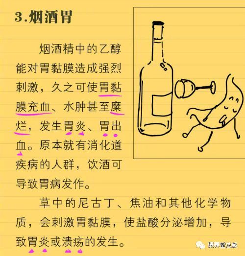 一點養胃小知識奉上,請查收(图3)