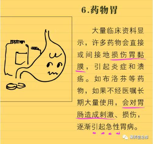 一點養胃小知識奉上,請查收(图6)