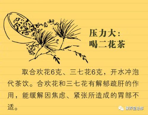 一點養胃小知識奉上,請查收(图7)
