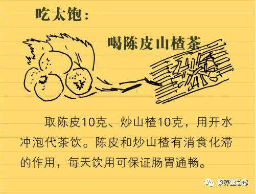 一點養胃小知識奉上,請查收(图11)