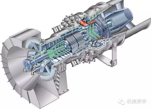 世界最大的燃气轮机,西门子sgt5-8000h