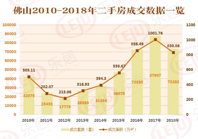 慈利宣GDP(3)