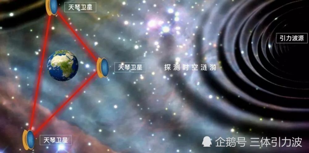 2019宇航大事预告:新版中国载人飞船首飞、嫦