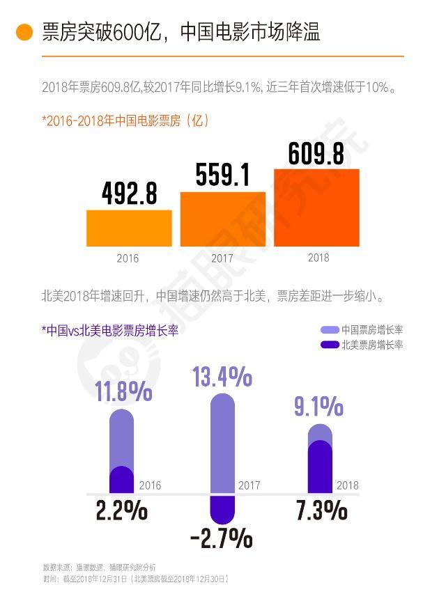 人口破亿的国家2019_人口普查(2)