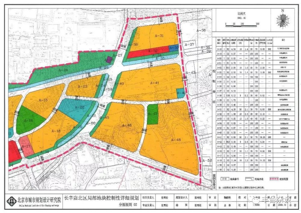 类型 商品房 长辛店镇长辛店村项目一期(b地块 项目四至 东至规划