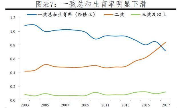 中国中国人口_中国人口大迁移的新趋势 粤浙人口再集聚与渝皖川回流并存(3)