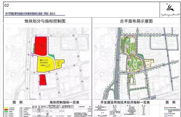 深圳水贝村拆迁每家赔2亿，全村83个姑娘未嫁？假的