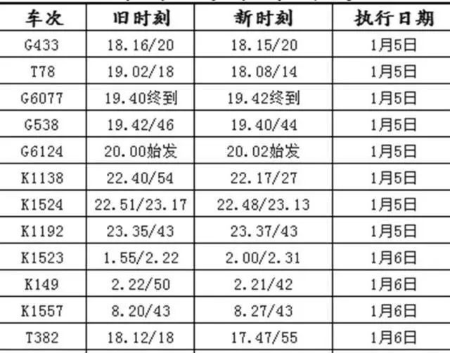 娄底今年1-6月gdp_ATFX 中国一季度GDP增速 6.8 ,预计二季度将出现好转(2)