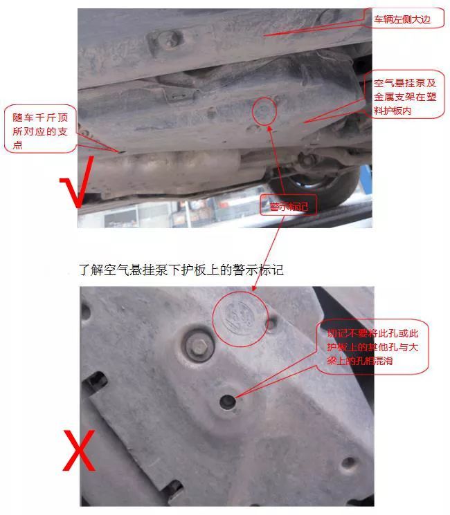 路虎揽胜千斤顶的支撑位置在哪?