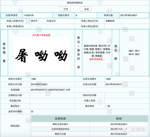 屠呦呦商标又被抢注了,名人姓名商标权保护难