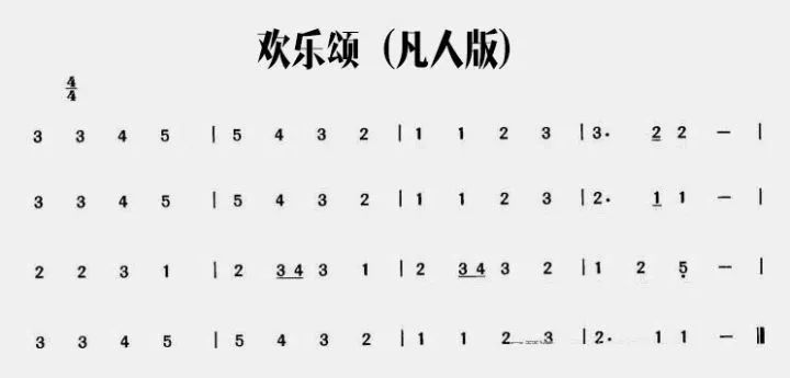 抖音神曲简谱_抖音神曲钢琴简谱(3)