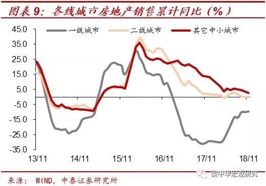 ���������ǣ��������š���¥�еķ��ʢ������ճ���