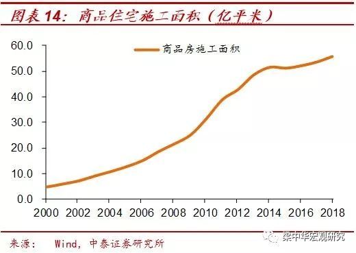 ���������ǣ��������š���¥�еķ��ʢ������ճ���